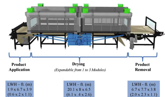 200kg/h ウィンドウドライヤー 卵液体粉末 低温乾燥 食品級 SUS304/316